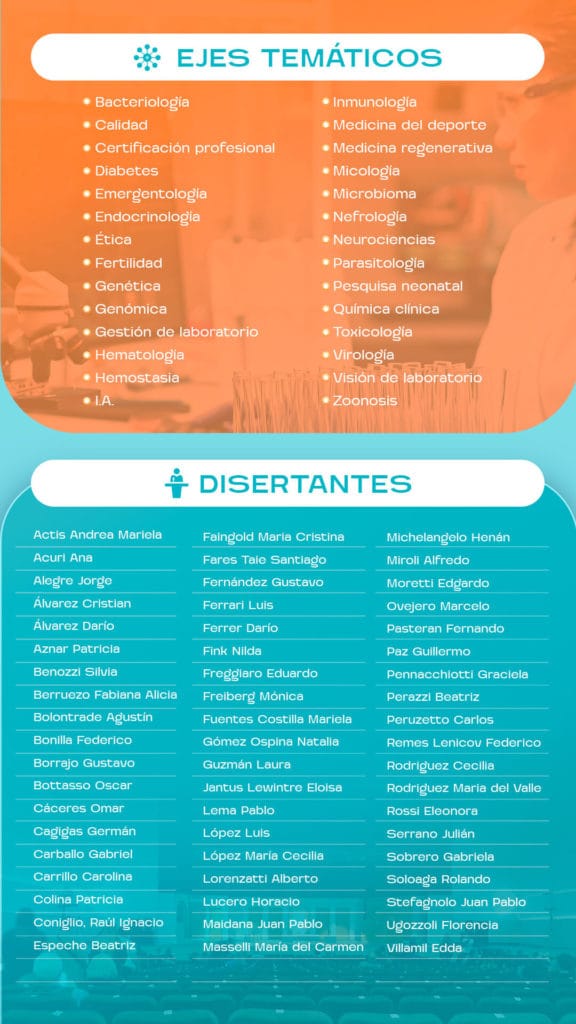 Lista de ejes temáticos y disertantes del XVII Congreso Nacional Bioquímico CUBRA 2025 en Termas de Río Hondo, Argentina.